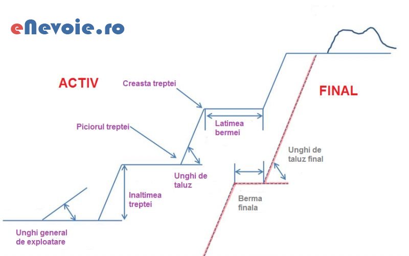 1consultanta-in-constructii-proiectare-constructii--tohatan-tohat.png