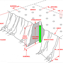 Avatar profil-utilizator/tohatan-tohatan-0169-e1/tohatan-tohat-nisip-sort-balastru-consultanta-in-constructii-proiectare-constructii--20180323003447.png